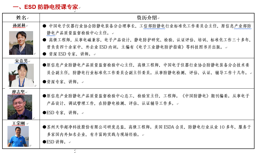 專家1.png 專家1.png