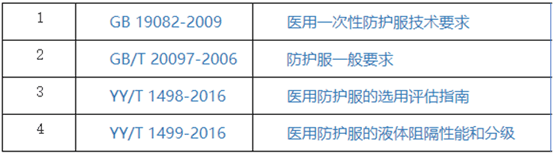 服裝標準.png