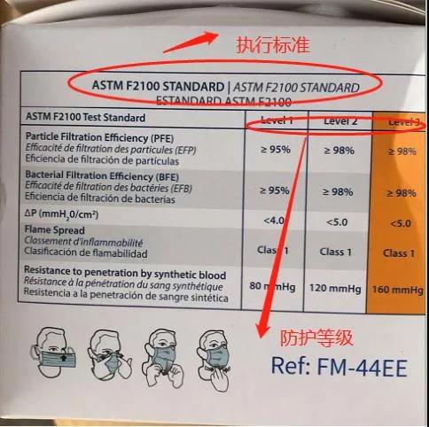 美國標準.jpg